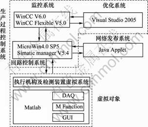 詳細內(nèi)容展示-有色金屬在線